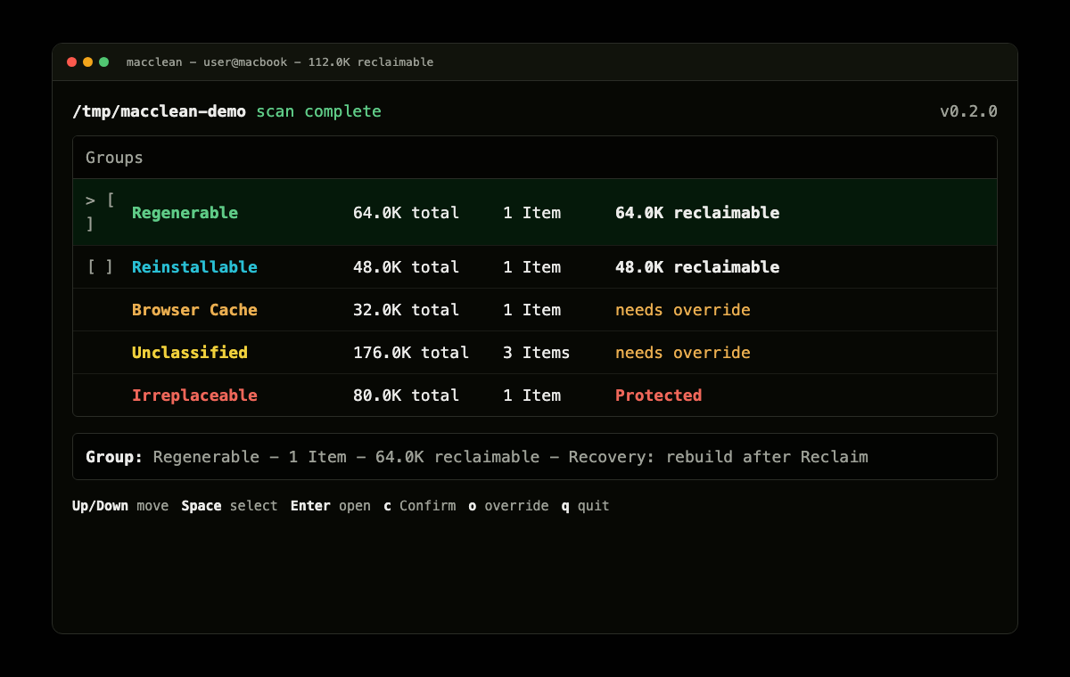 macclean terminal UI showing Safety Class groups with Regenerable and Reinstallable reclaimable, Browser Cache and Unclassified needing override, and Irreplaceable marked Protected.